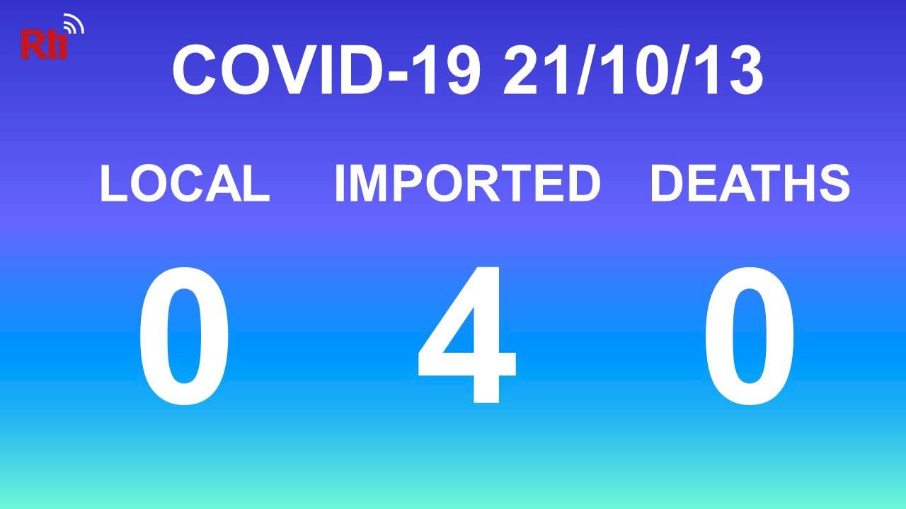 COVID-19 (10/13): Taiwan reports no local cases, no deaths