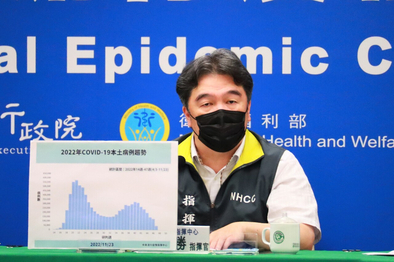 Epidemic official: Taiwan COVID-19 figures misleading