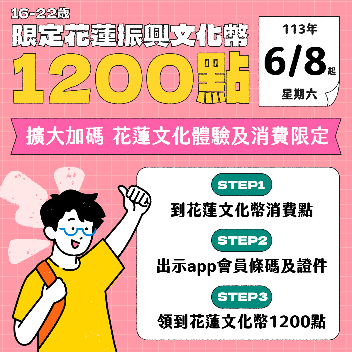 Hualien-exclusive 1200 “Culture Point” cash handout available starting June 8: Culture Ministry