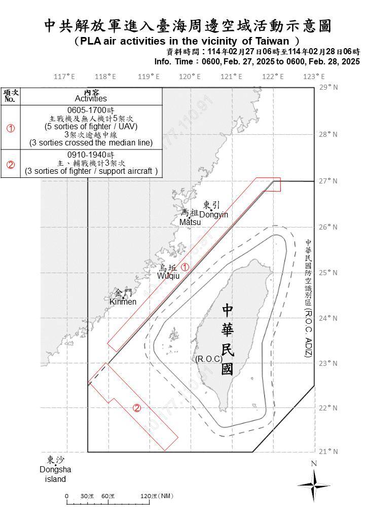 9 ships and 8 aircraft detected operating around Taiwan